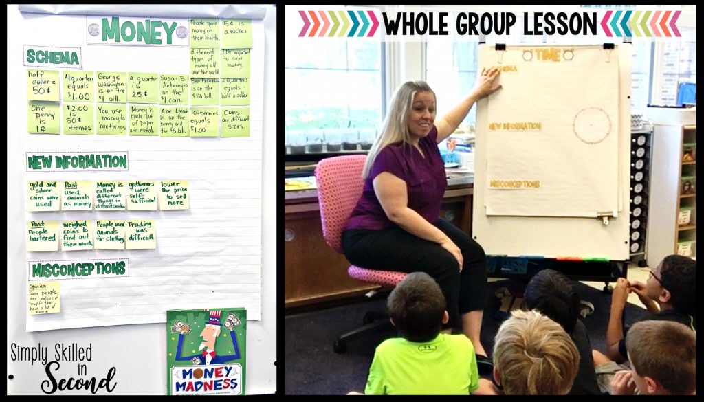 Whole Group Lesson during Guided Math